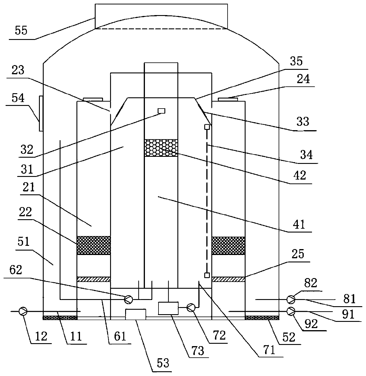 Integrated liquid treatment device