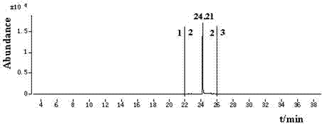 GC-EI-MS (Gas Chromatography-Electron Ionization-Mass Spectrum) detecting method for residual quantity of cyenopyrafen in fruits and vegetables