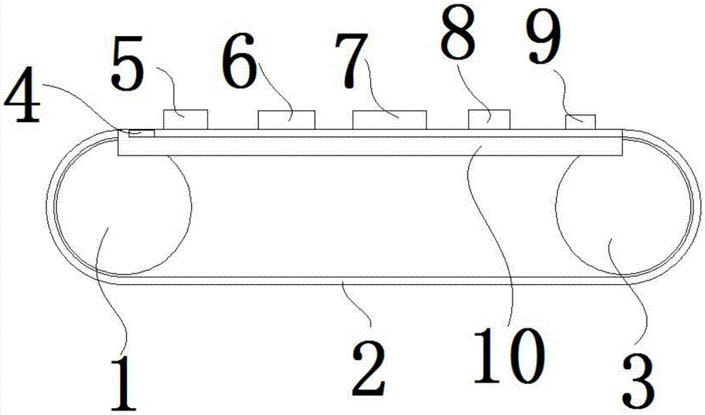 Self-adjusting type automatic production line