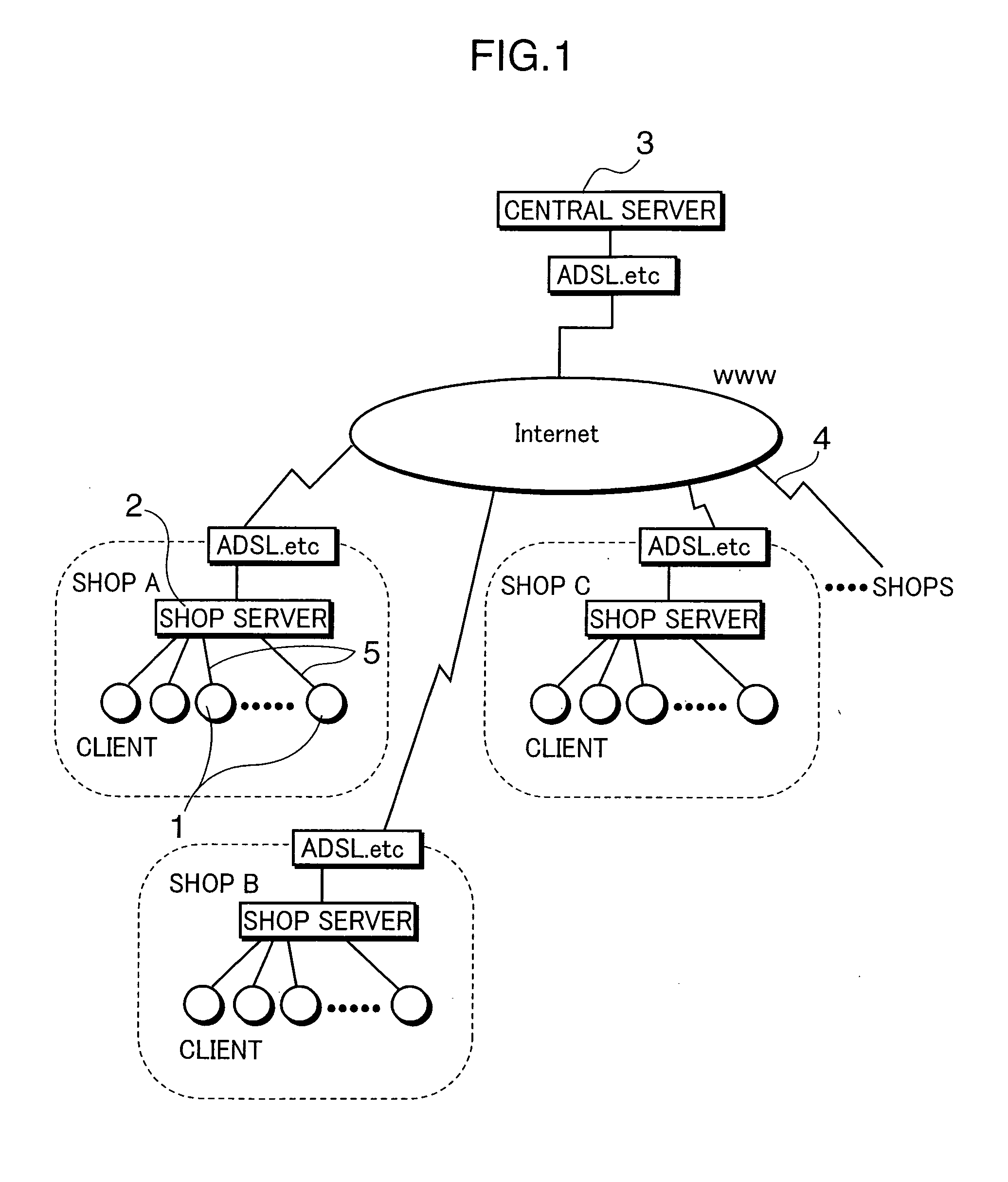 Game progress administering system, game progress administering method, and computer-readable recording medium storing game progress administering program