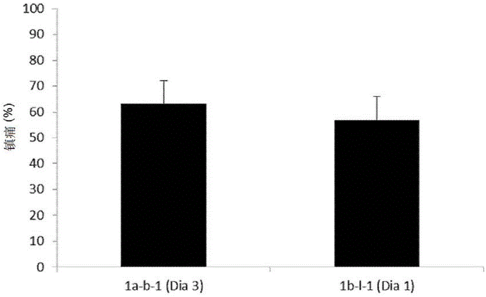 Mixed inhibitors of aminopeptidase n and of neprilysine