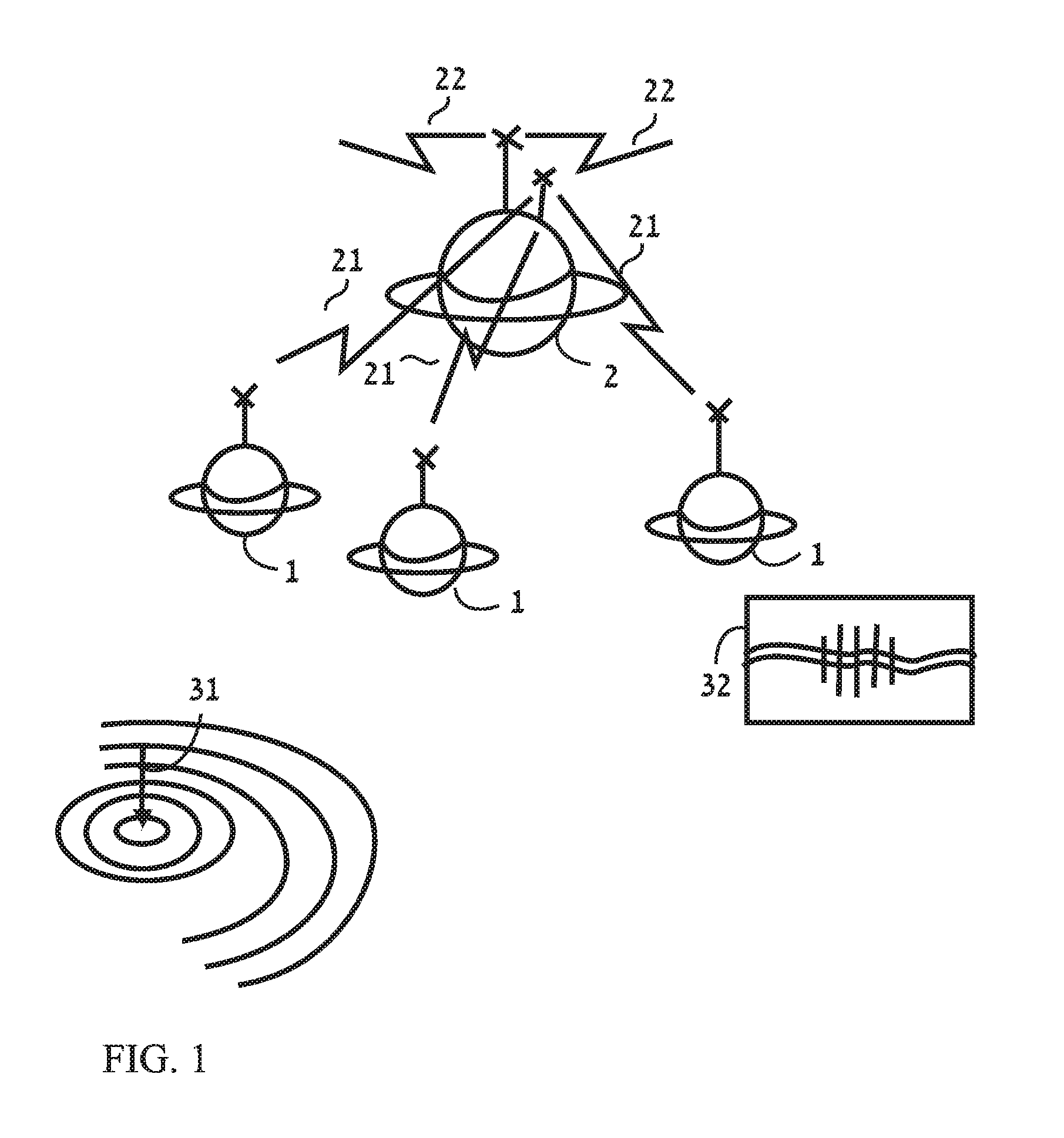 Distributed system with shielded sensors