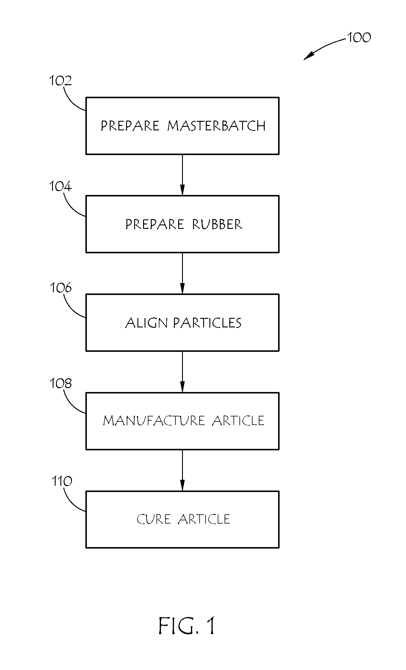 Power transmission belt