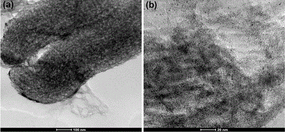 Porous material supported nano alloy catalyst as well as preparation method and application thereof