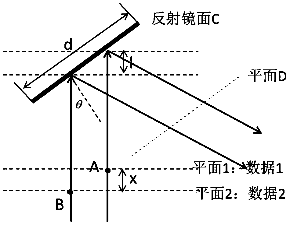 Optical signal time-space conversion device and method