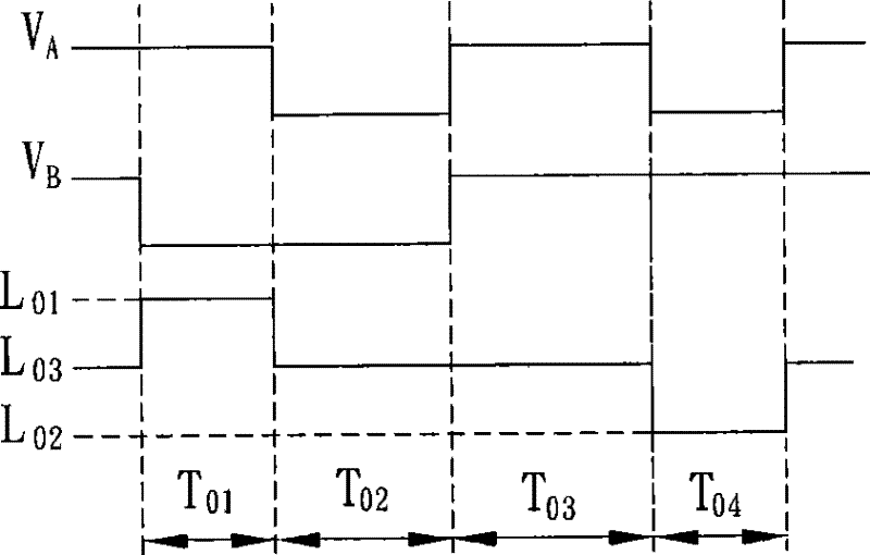 Signal modulation device and control method thereof