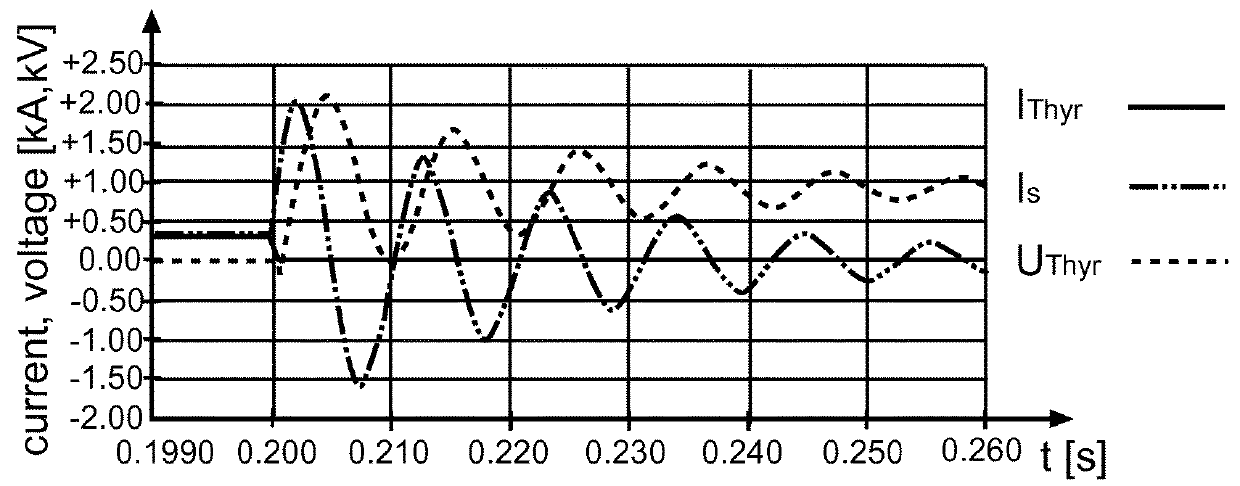 A passive electronic fuse for protecting a DC application