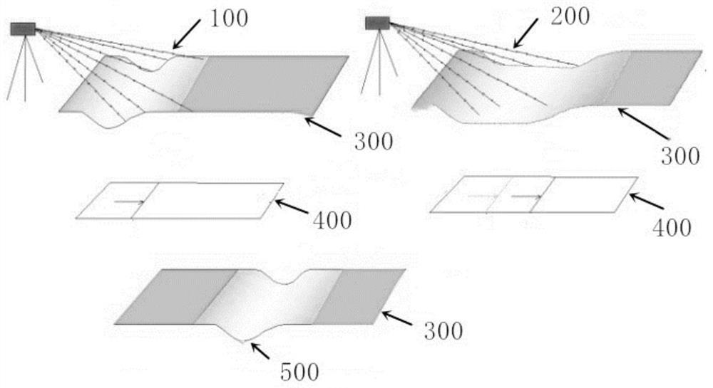 A method for monitoring surface subsidence in mining areas by ground-based three-dimensional laser scanning without targets