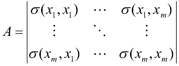 A hyperspectral image classification method based on a cooperative generation antagonistic network and a space spectrum combination