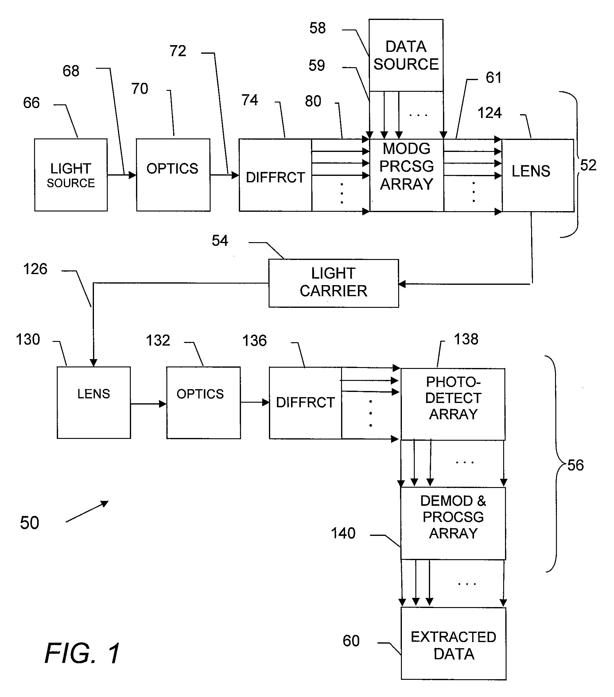 High Density Wave Channel Optical Data Communications