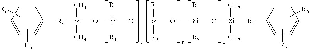 Polysiloxane co- or terpolymers and polymers made therefrom