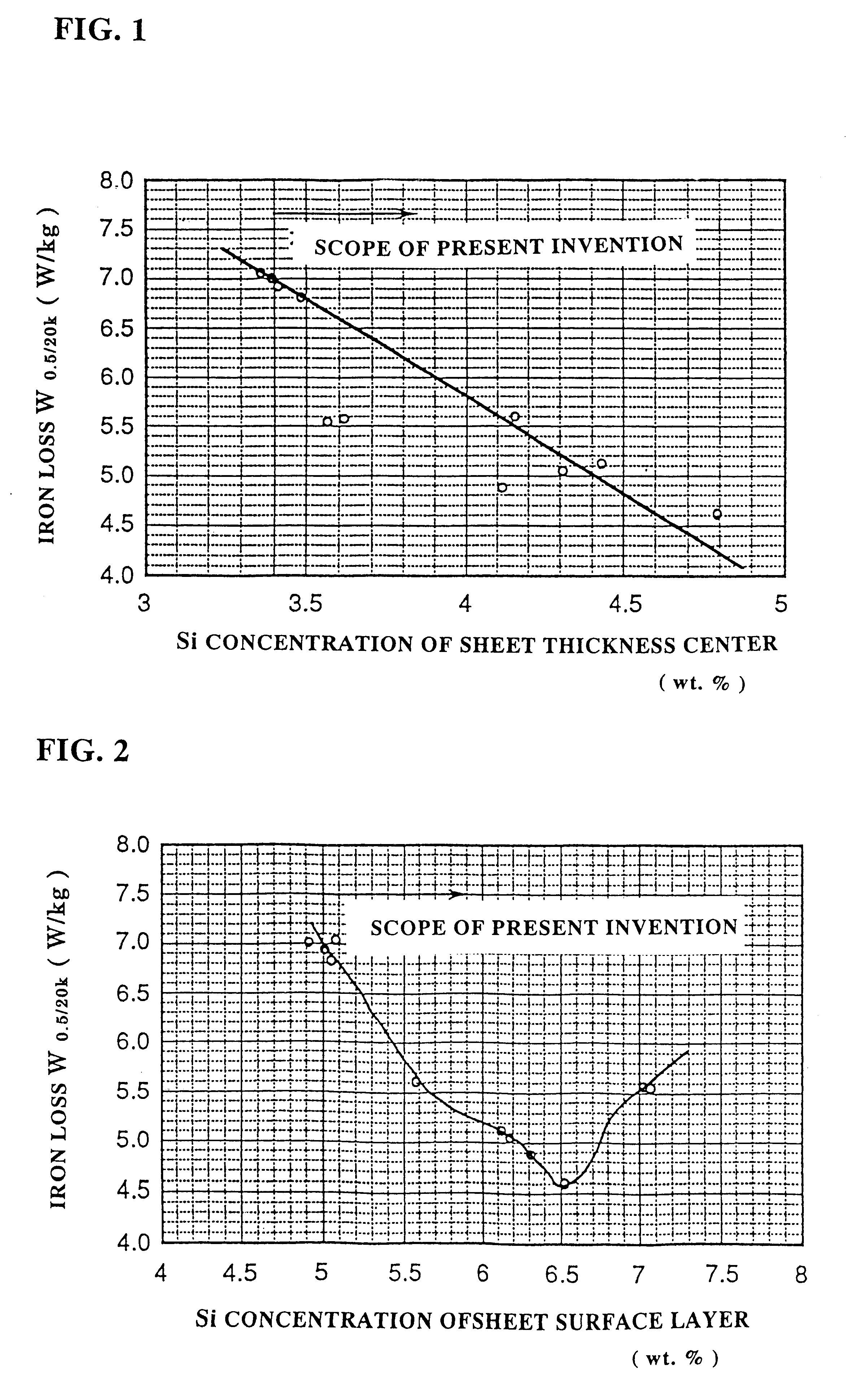 Silicon steel sheet and method for producing the same