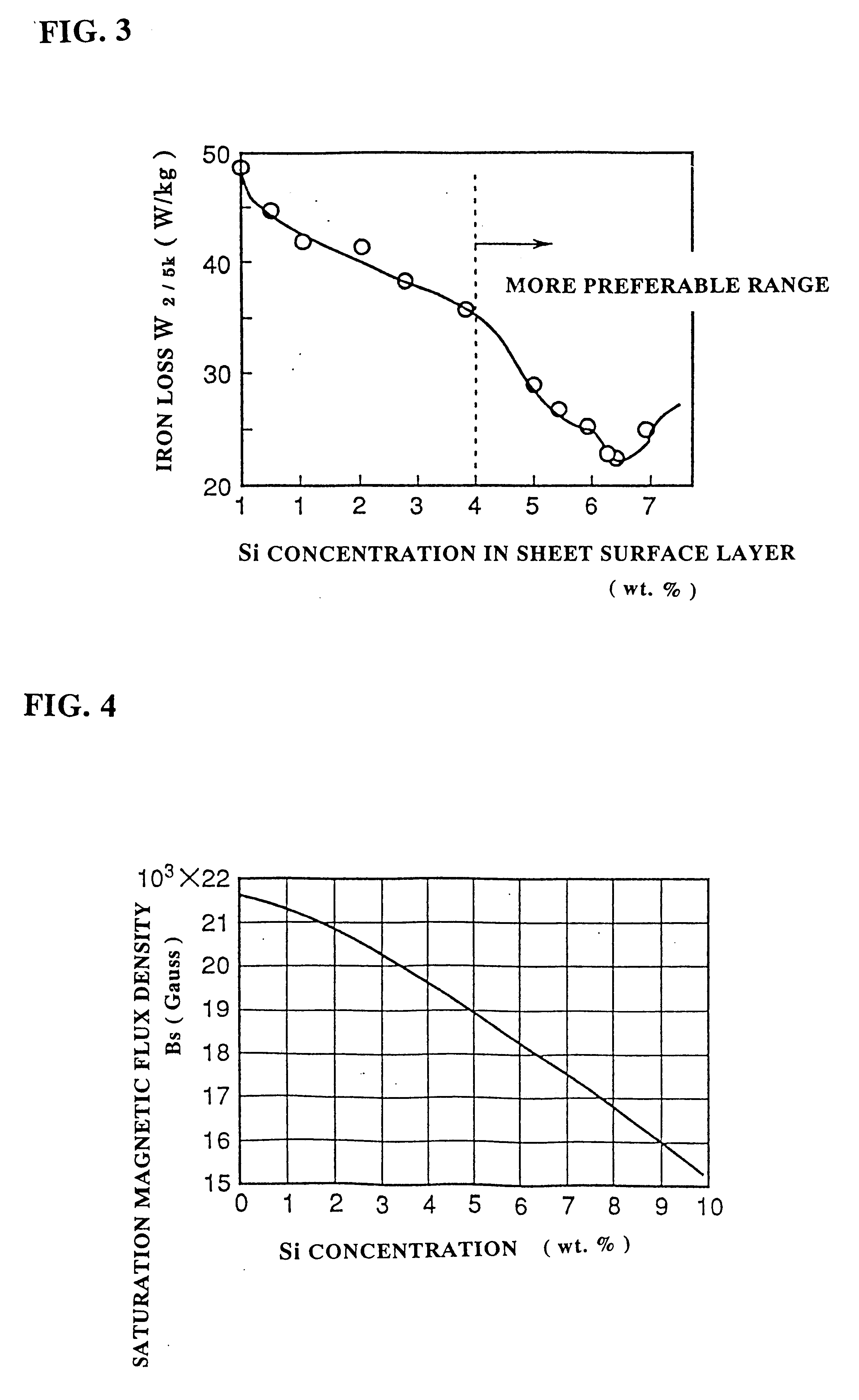 Silicon steel sheet and method for producing the same