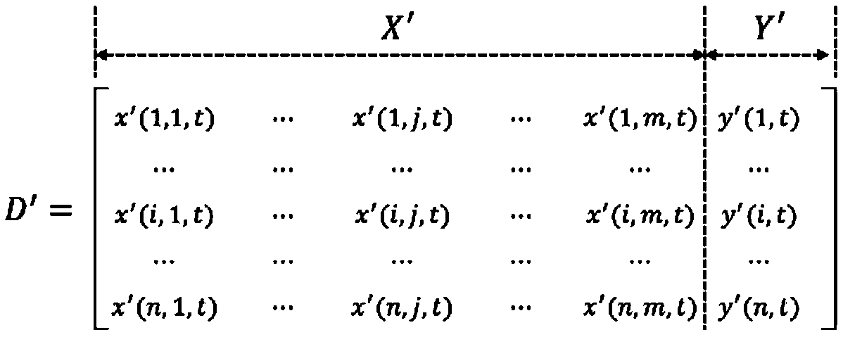 A passenger flow prediction method of the highest section of a bus line