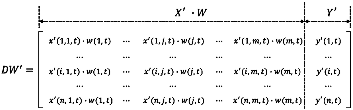 A passenger flow prediction method of the highest section of a bus line