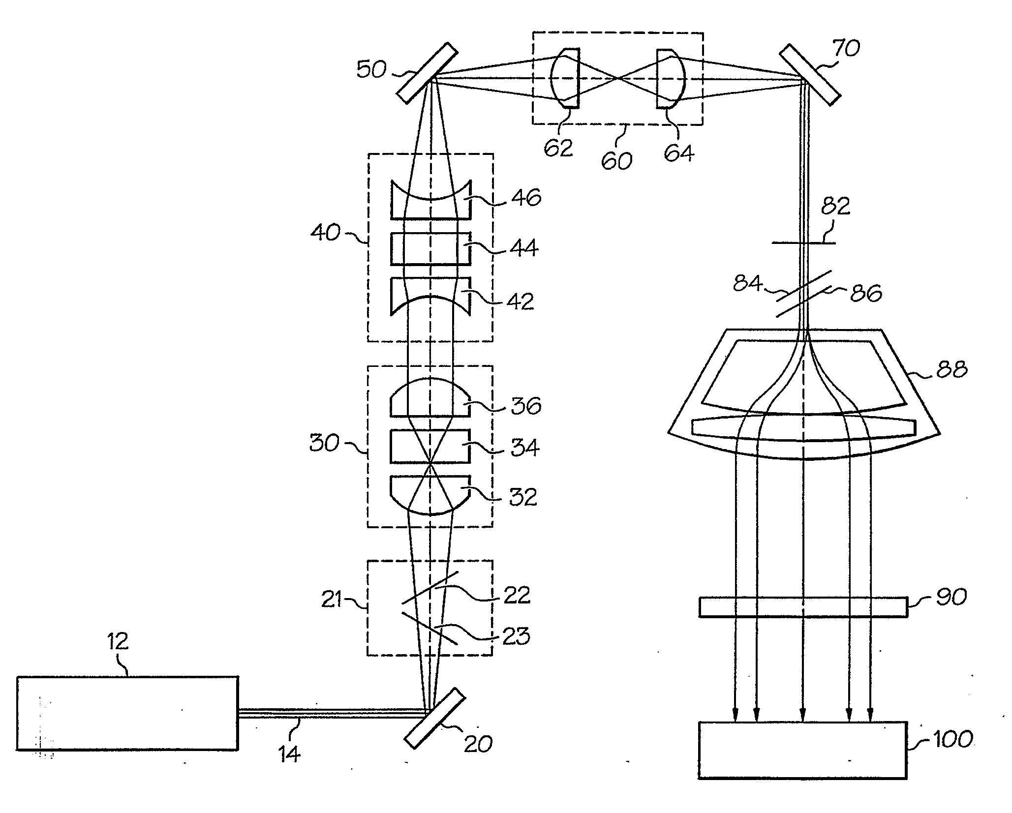 Laser optical system