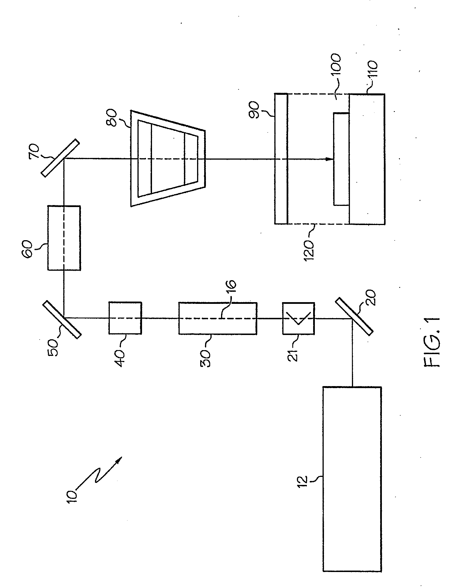 Laser optical system