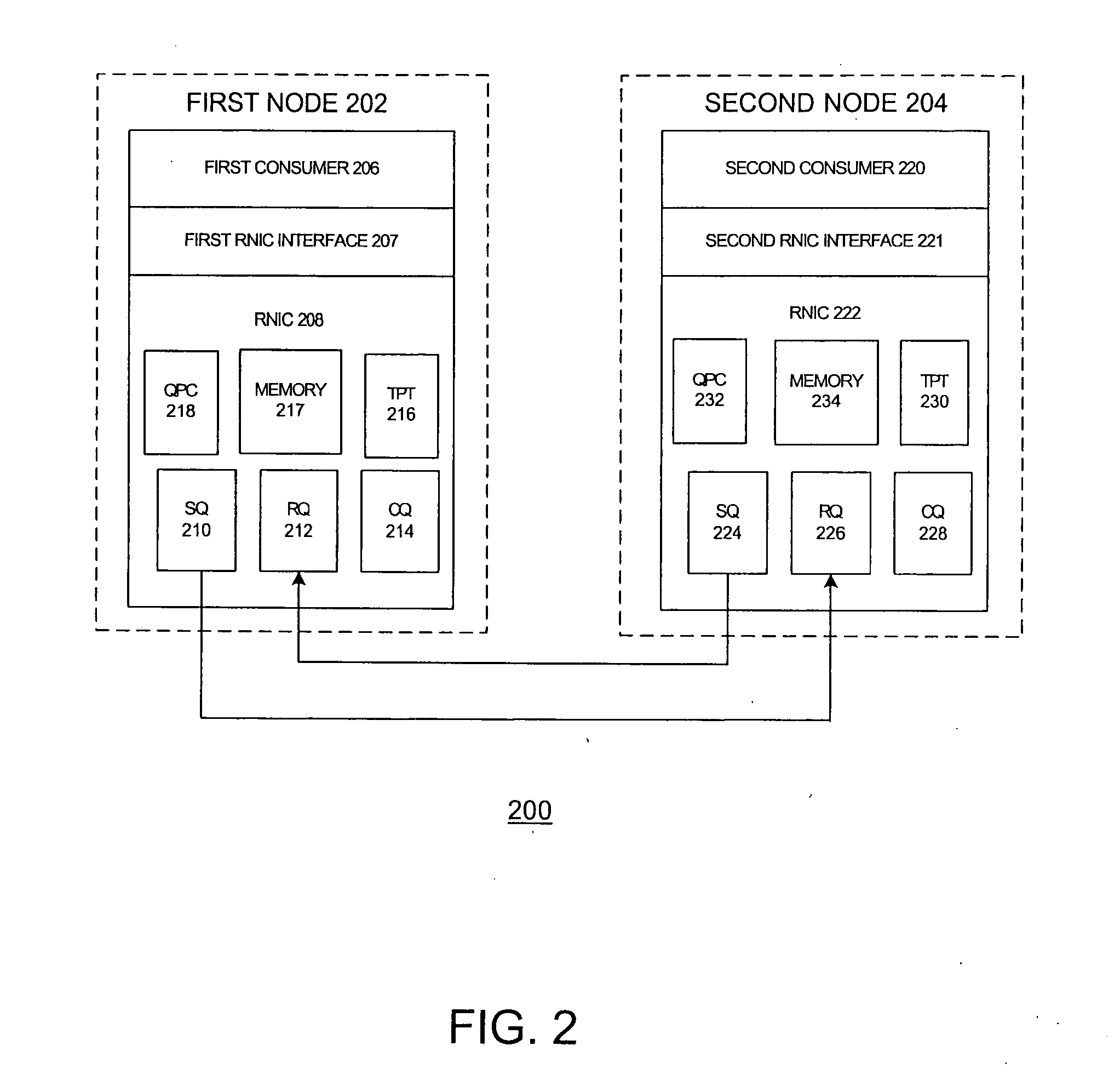 Method and apparatus for implementing work request lists