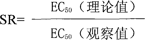 Flutriafol and thiophanate-methyl containing sterilizing composition