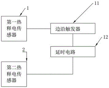 Pyroelectric sensor