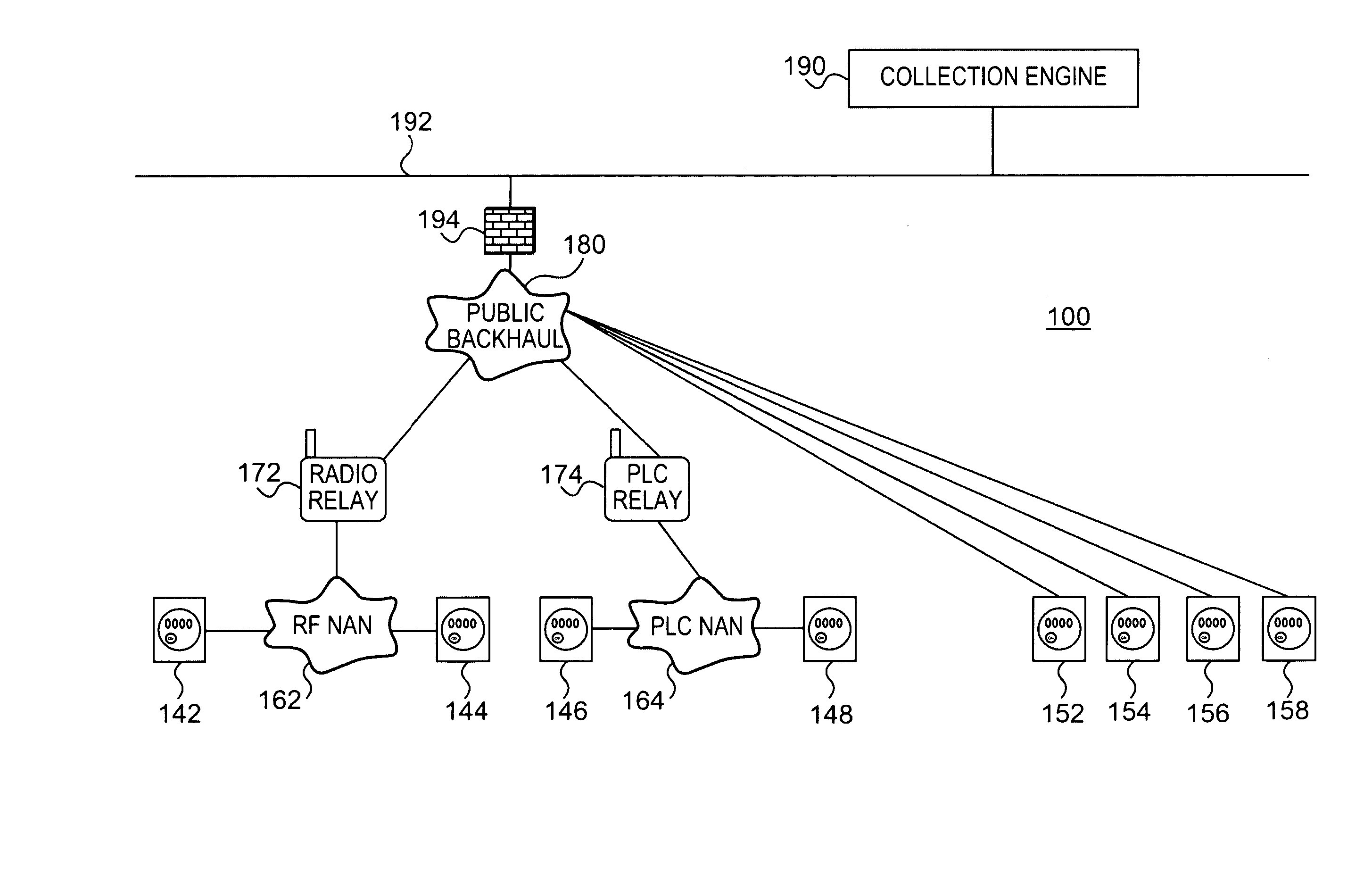 Crystal drift compensation in a mesh network