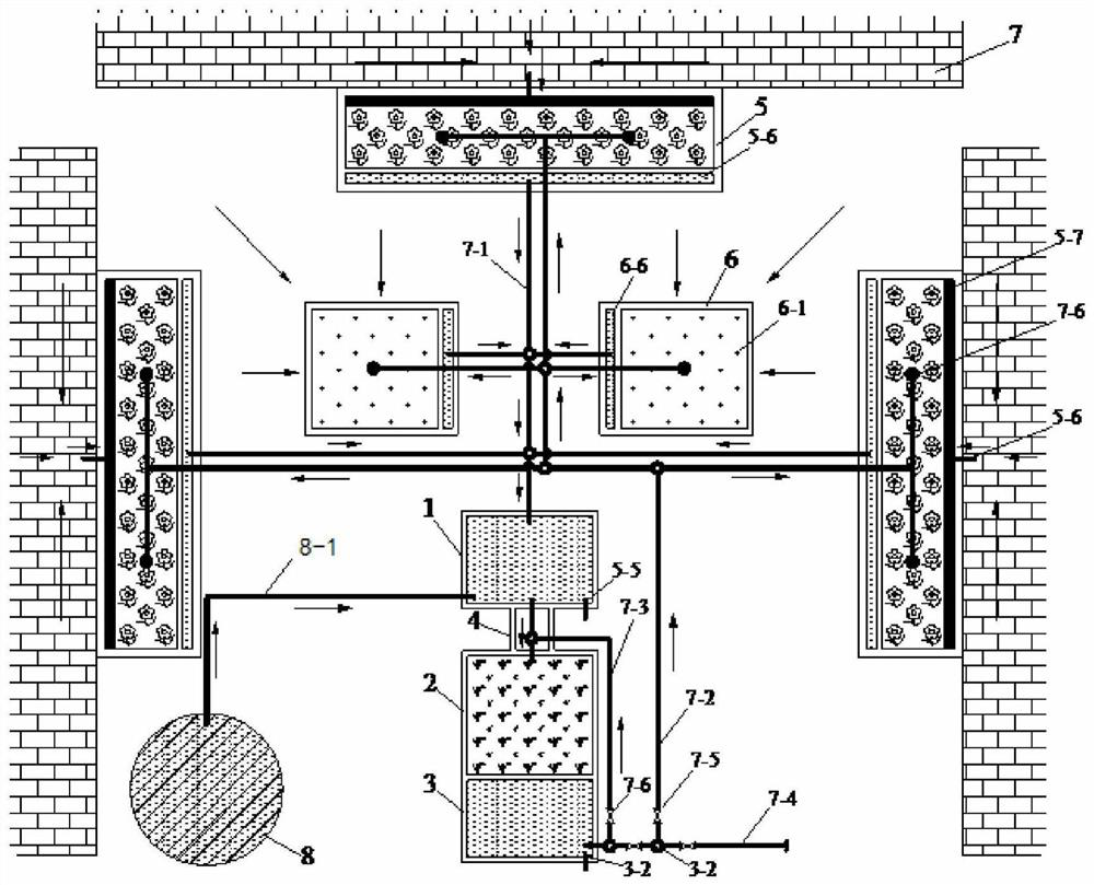 A method for synchronous reclaimed water resource recovery and a rain garden system