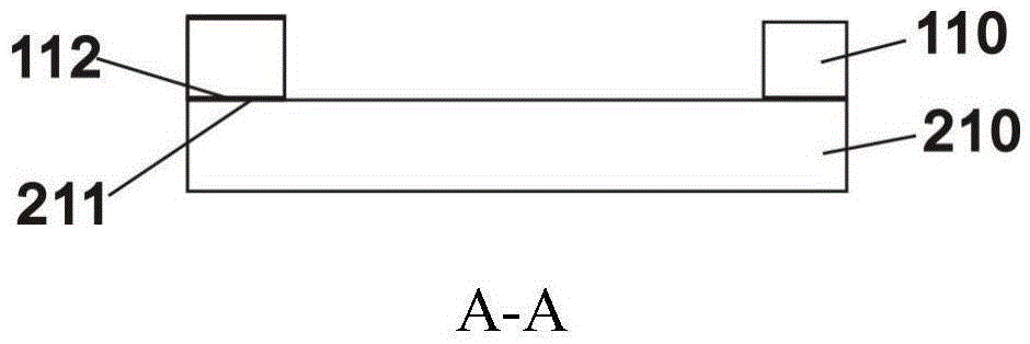 Incompletely-fused glass group and making method thereof