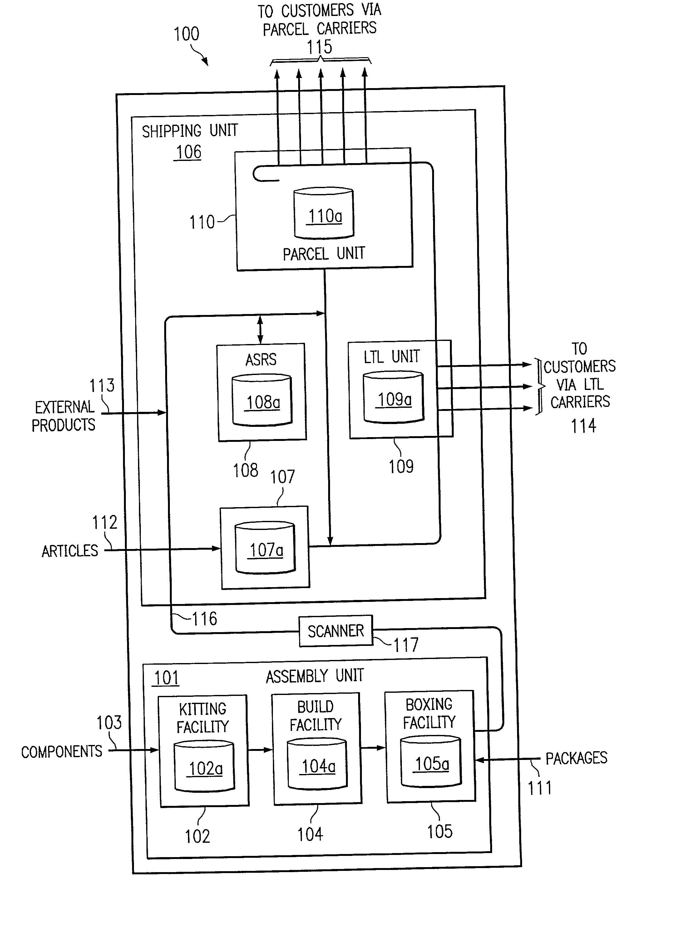 Method and system for simulating production within a manufacturing environment