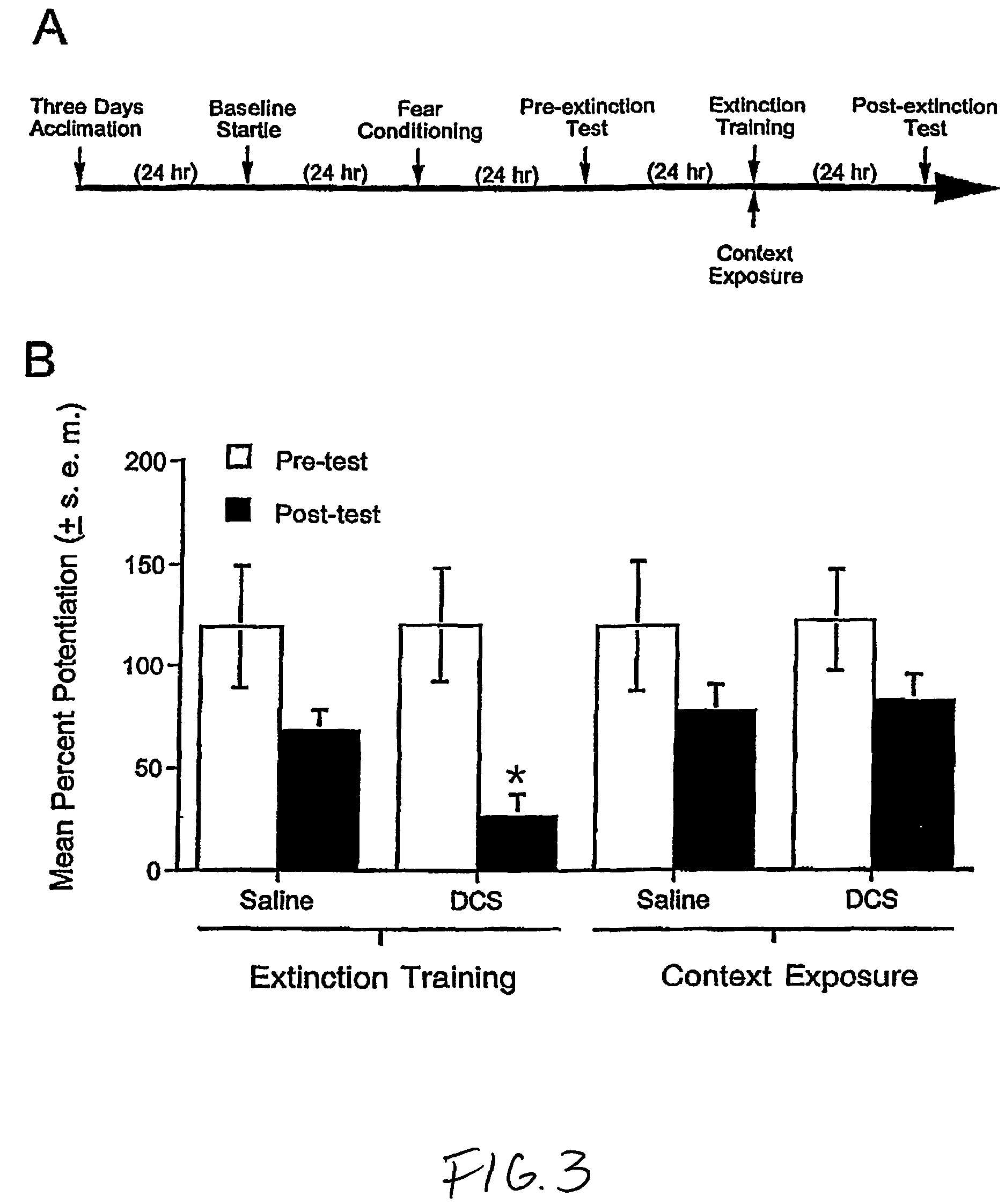 Acute pharmacologic augmentation of psychotherapy with enhancers of learning or conditioning