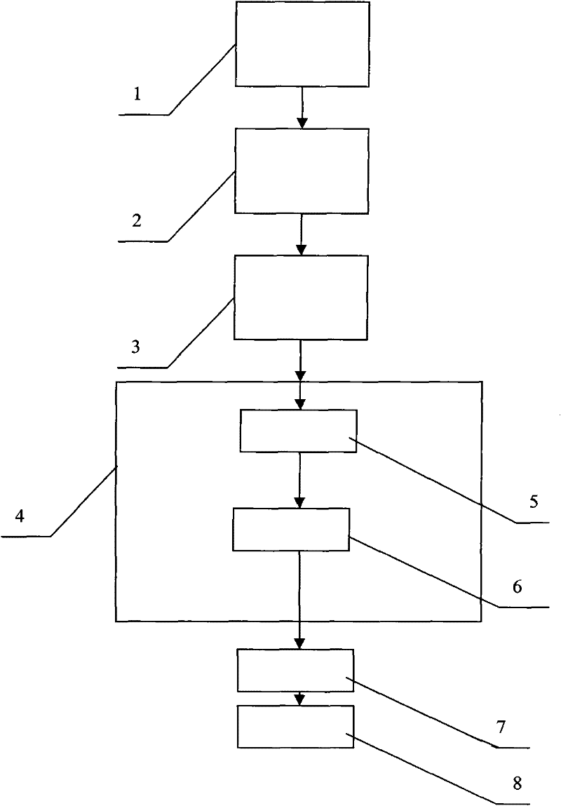 Aircraft engine detection device