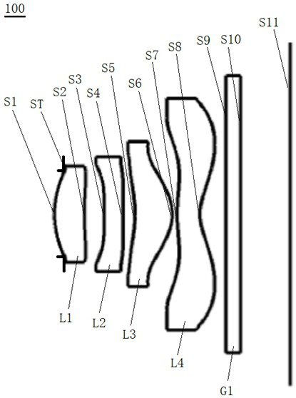 Optical lens and imaging equipment