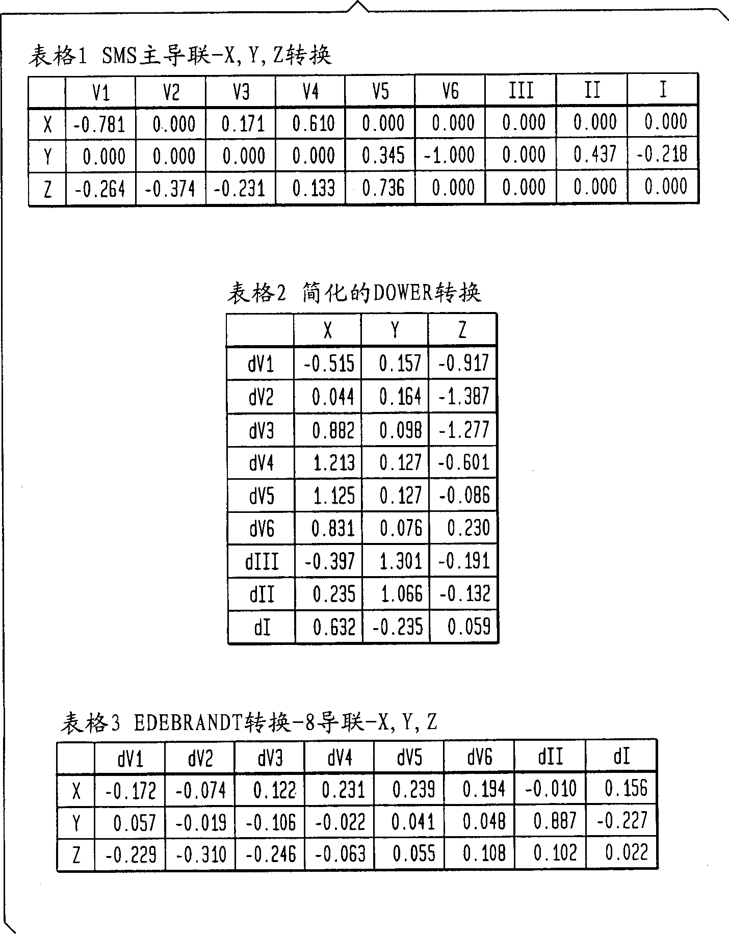 Method and apparatus for frank lead reconstruction from derived chest leads