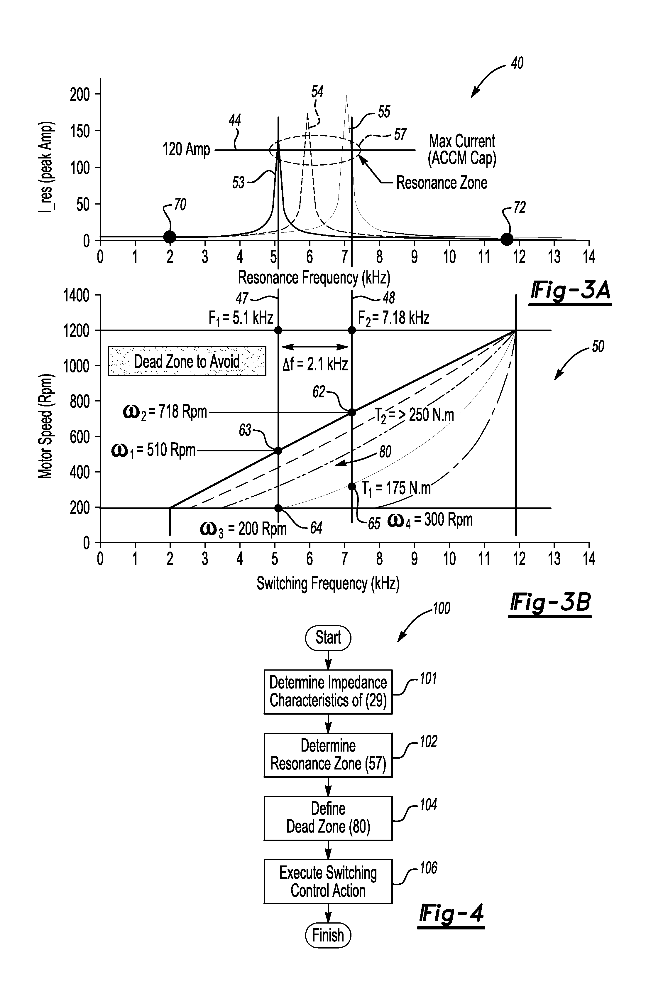 Method and apparatus for avoiding electrical resonance in a vehicle having a shared high-voltage bus