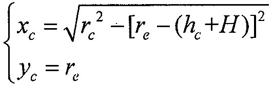 A method for evaluating the lightning tripping rate of electrified railway in single-track elevated section under at mode