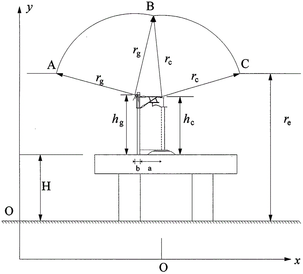 A method for evaluating the lightning tripping rate of electrified railway in single-track elevated section under at mode