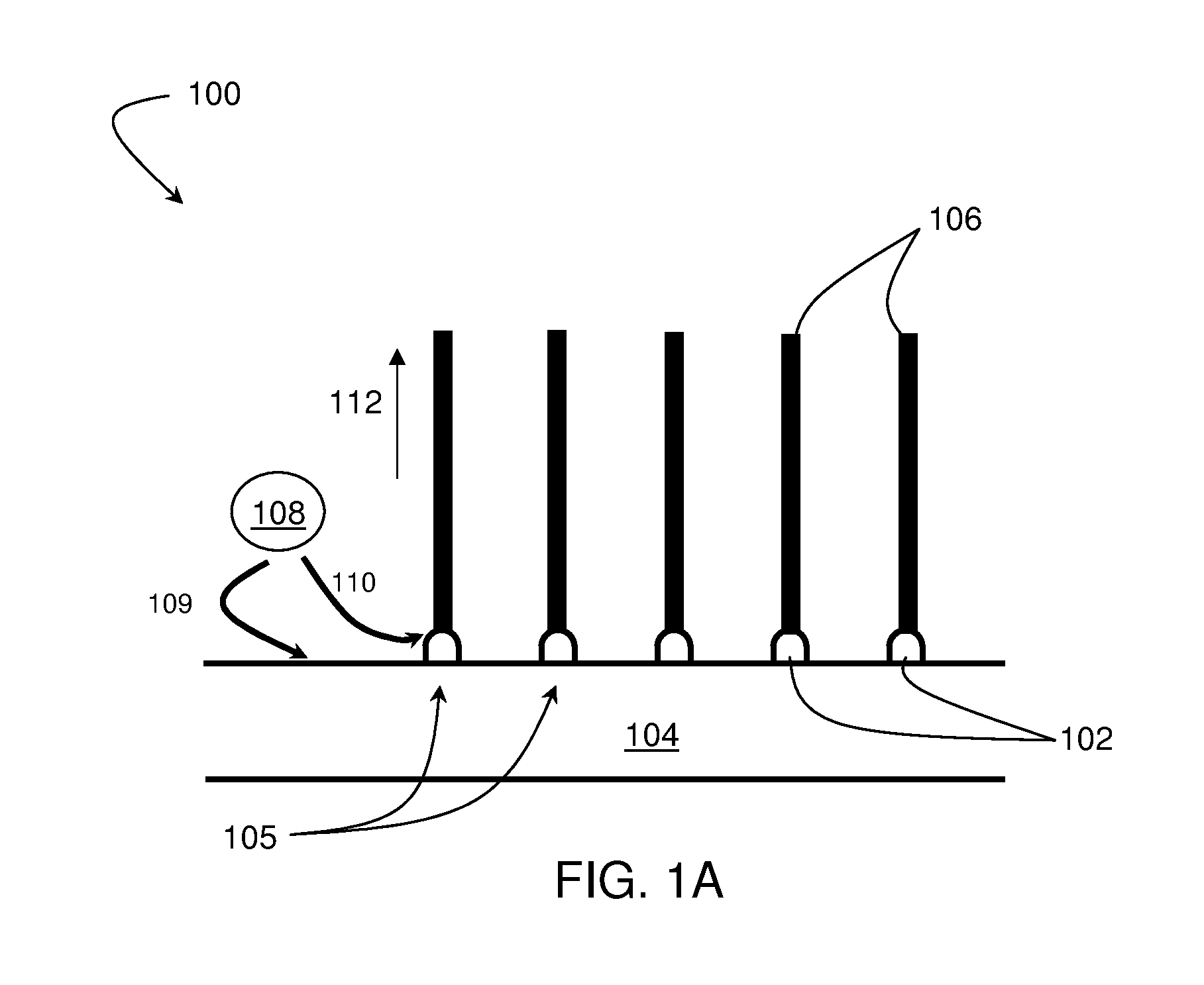 Systems and methods related to the formation of carbon-based nanostructures