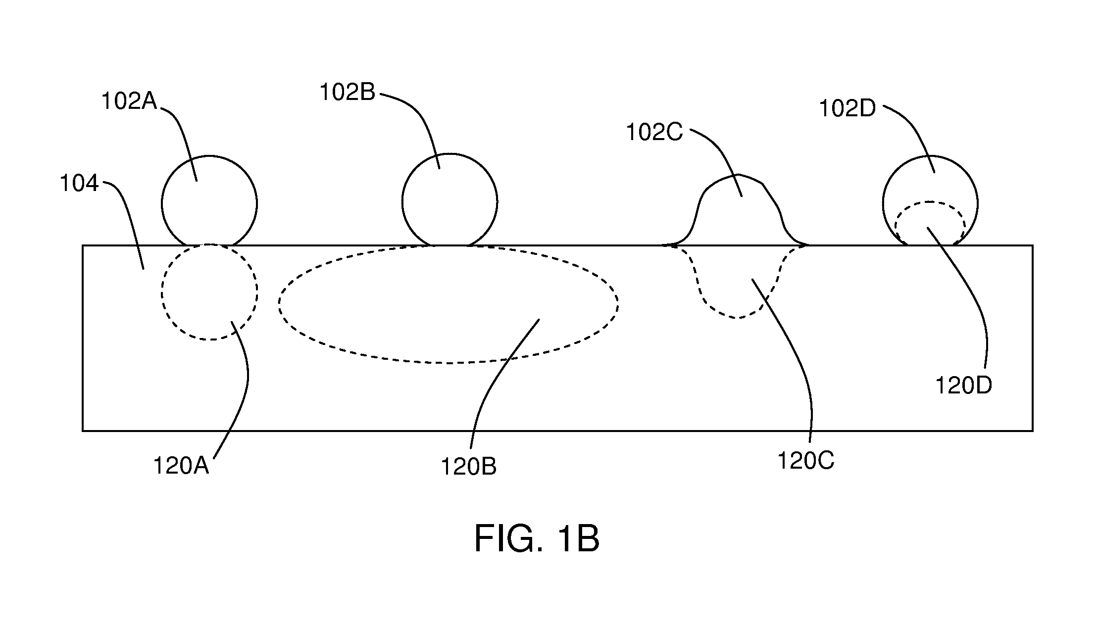 Systems and methods related to the formation of carbon-based nanostructures