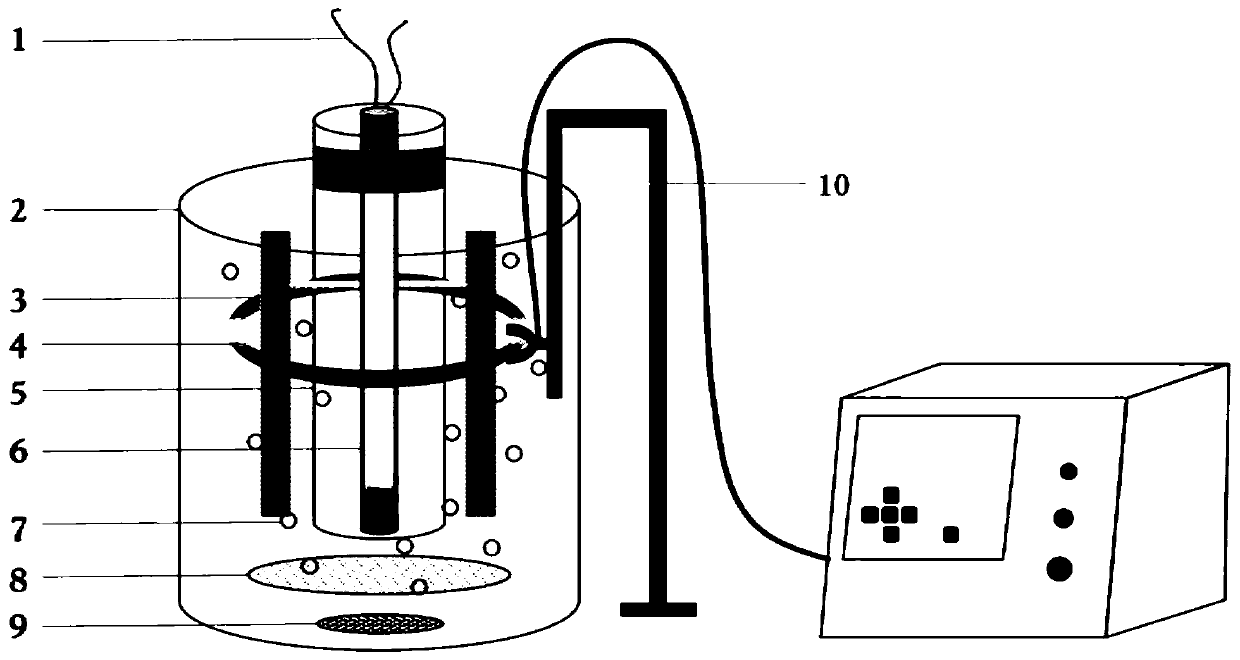 Jean sand-washing method based on light quantum stripping system