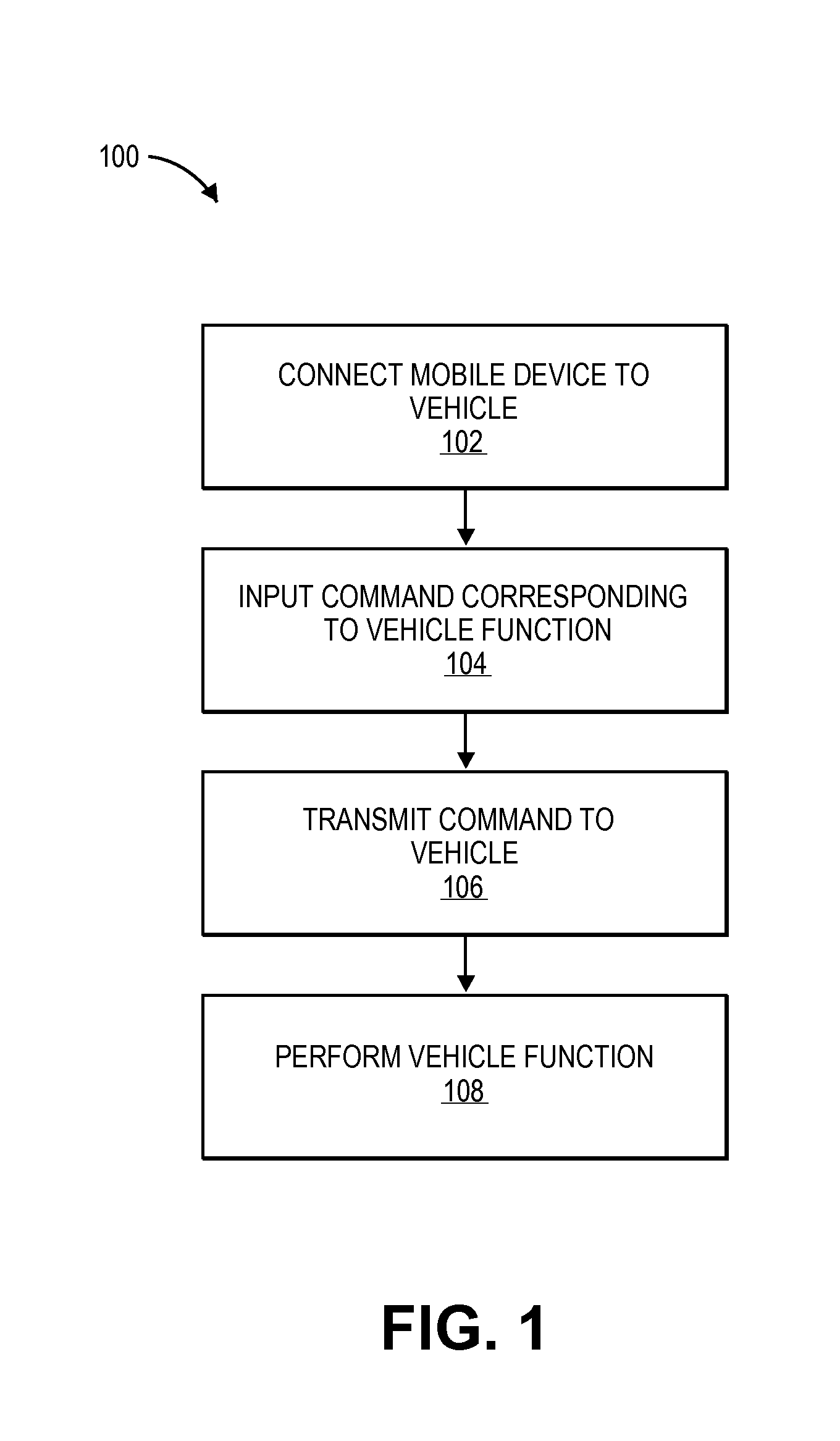 Emergency vehicle control application