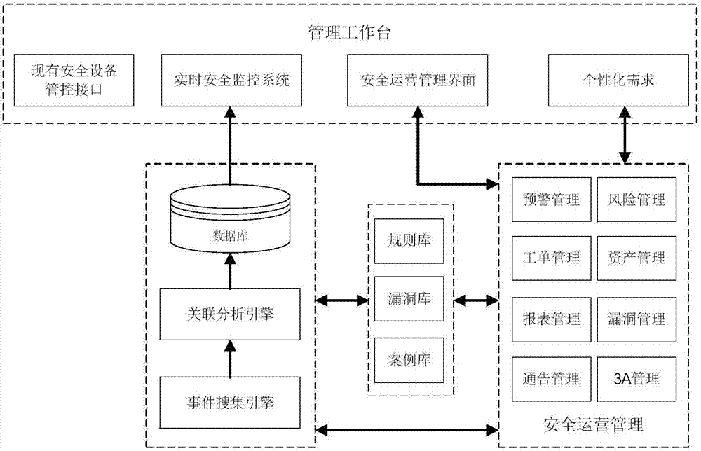 Cloud and local combined data processing method and device