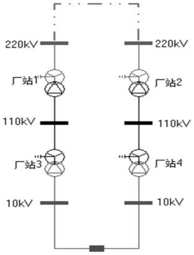 A full-dimensional distribution network loop closure evaluation method