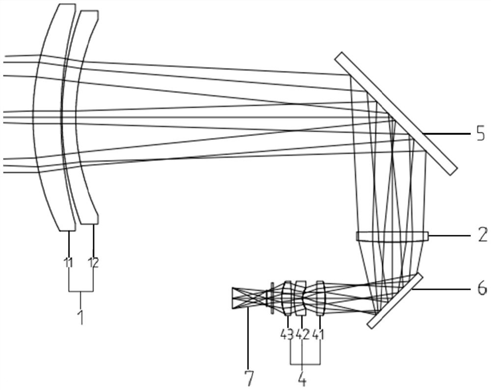 A switchable zoom athermal difference long-wave infrared zoom lens