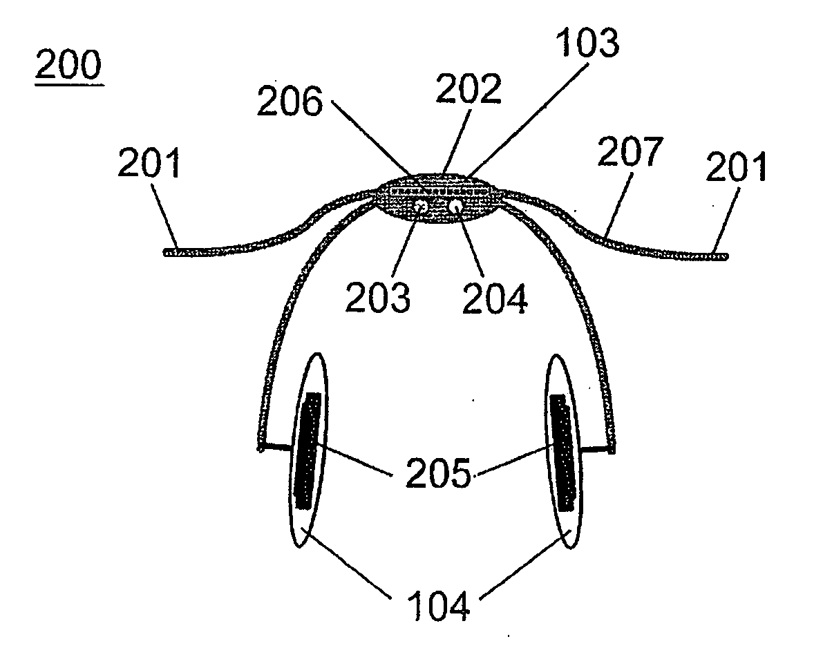 Spectacle frame bridge housing electronics for electro-active spectacle lenses