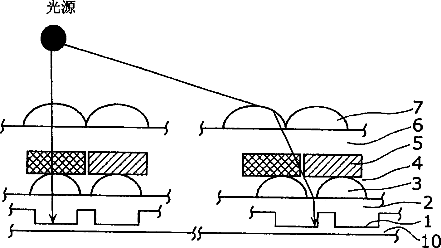 Solid-state image sensor, manufacturing method for solid-state image sensor, and camera