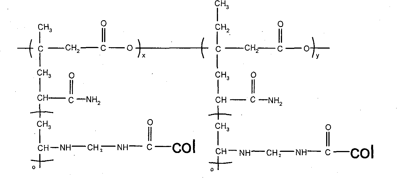 Collagen modified poly(3-hydroxybutyrate-3-hydroxyvalerate) and its preparing method and application