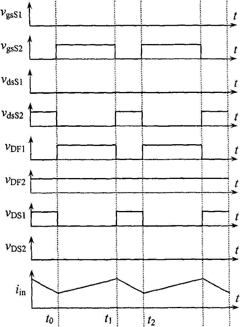 Bridgeless power factor correction converter with single inductance and three levels