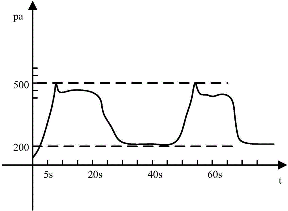 Distributed wireless monitoring device and system for steam heat-supply network steam trap as well as working method