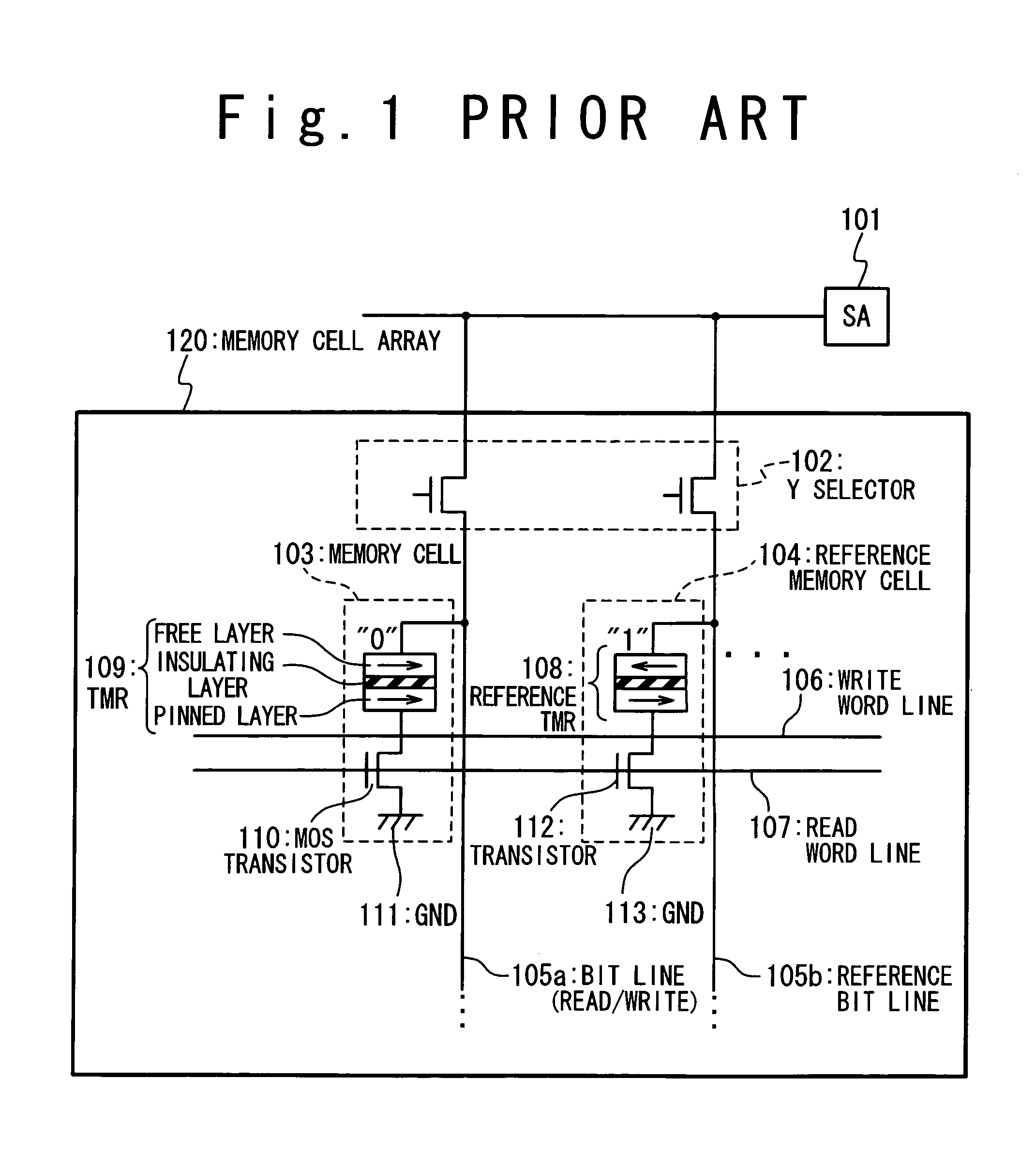 Magnetic random access memory with improved data reading method