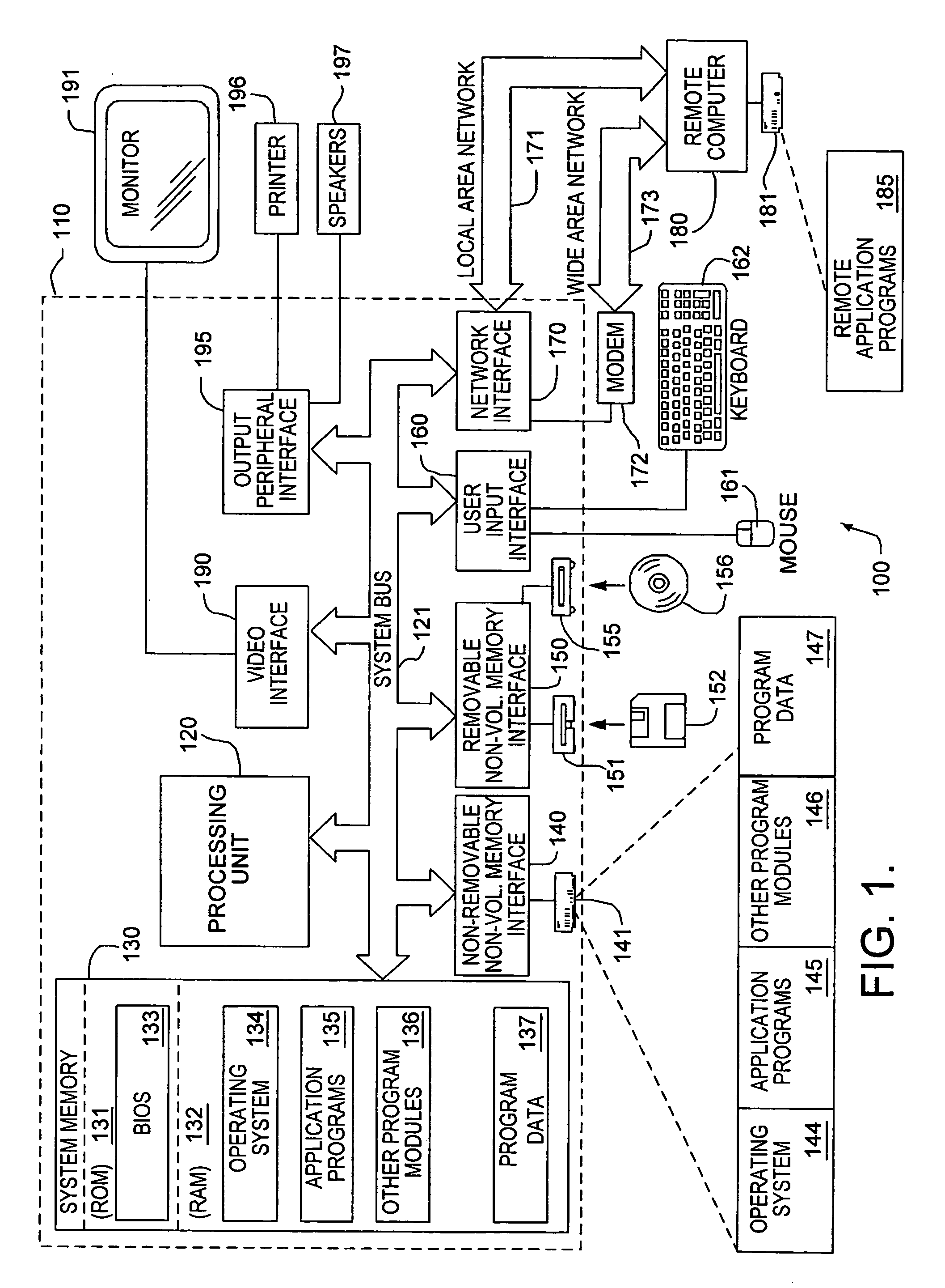 Systems and methods for estimating click-through-rates of content items on a rendered page