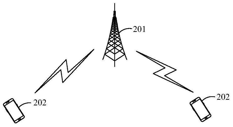 Wireless signal compensation method and device, numerical value determination method and device, equipment and medium